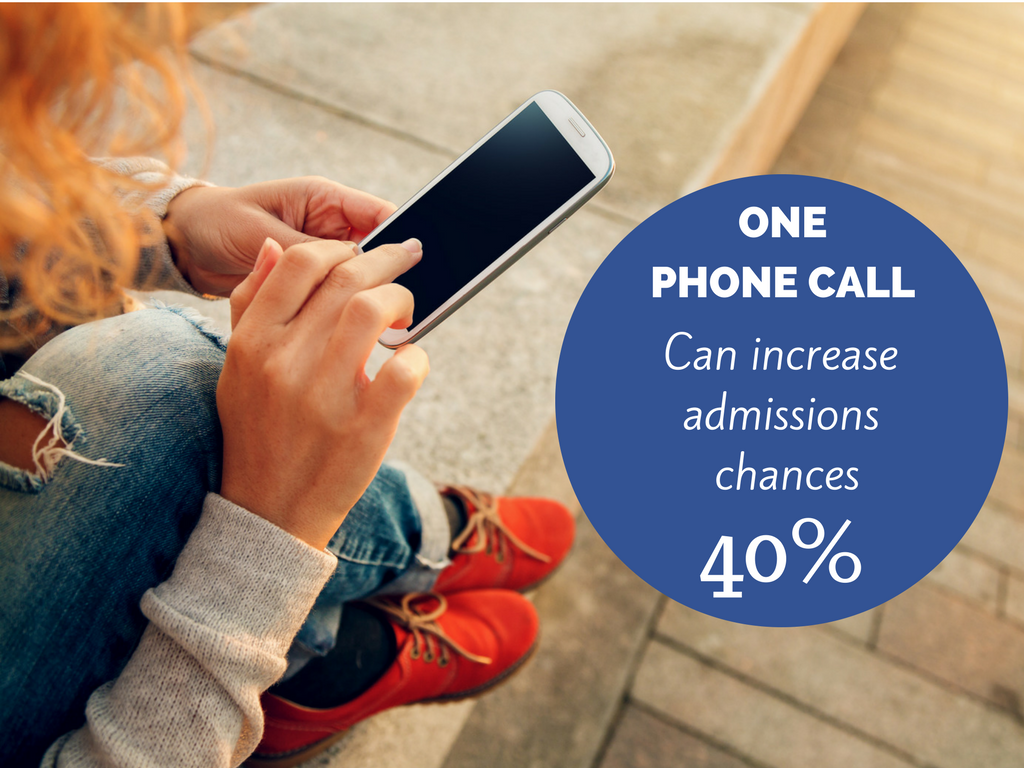One Call Can Increase Admissions Chances 40%