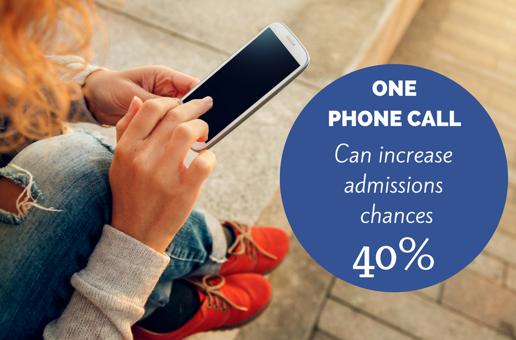 One Call Can Increase Admissions Chances by 40%